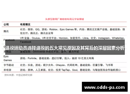 退役运动员选择退役的五大常见原因及其背后的深层因素分析