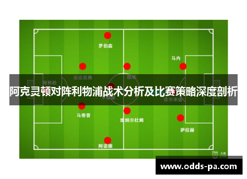 阿克灵顿对阵利物浦战术分析及比赛策略深度剖析