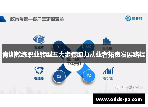 青训教练职业转型五大步骤助力从业者拓宽发展路径 青训教练职业转型五大步骤助力从业者拓宽发展路径