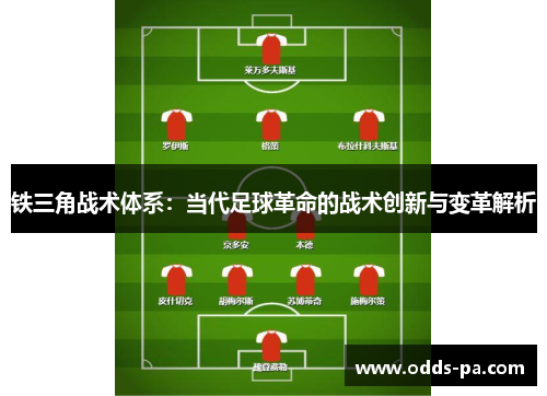 铁三角战术体系:当代足球革命的战术创新与变革解析 铁三角战术体系:当代足球革命的战术创新与变革解析