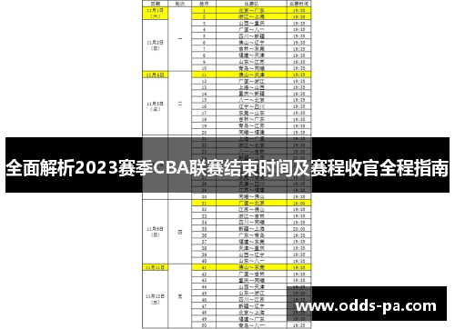 全面解析2023赛季CBA联赛结束时间及赛程收官全程指南 全面解析2023赛季CBA联赛结束时间及赛程收官全程指南