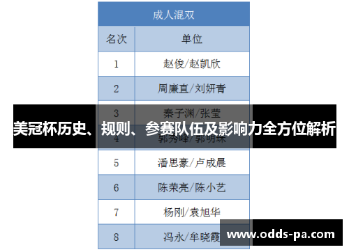 美冠杯历史、规则、参赛队伍及影响力全方位解析 美冠杯历史、规则、参赛队伍及影响力全方位解析