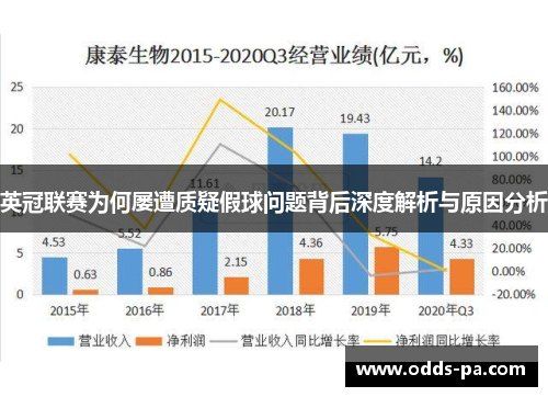 英冠联赛为何屡遭质疑假球问题背后深度解析与原因分析