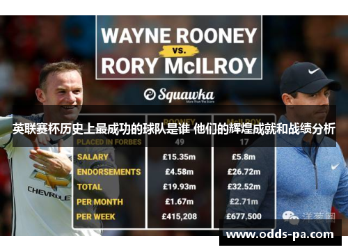 英联赛杯历史上最成功的球队是谁 他们的辉煌成就和战绩分析