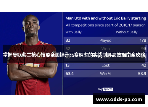 掌握曼联弗兰核心技能全面提升比赛胜率的实战制胜高效指南全攻略