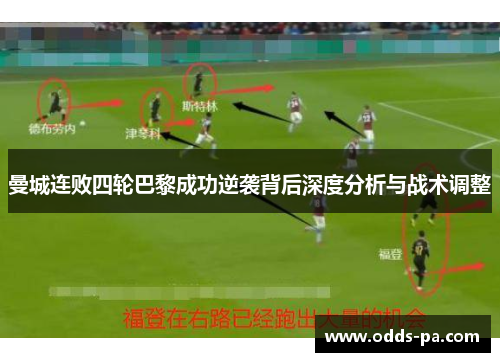 曼城连败四轮巴黎成功逆袭背后深度分析与战术调整 曼城连败四轮巴黎成功逆袭背后深度分析与战术调整