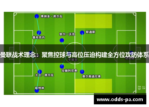 曼联战术理念:聚焦控球与高位压迫构建全方位攻防体系 曼联战术理念:聚焦控球与高位压迫构建全方位攻防体系