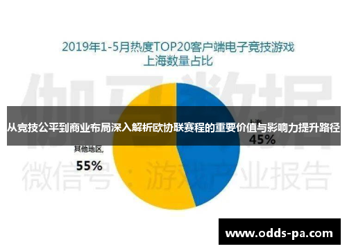 从竞技公平到商业布局深入解析欧协联赛程的重要价值与影响力提升路径 从竞技公平到商业布局深入解析欧协联赛程的重要价值与影响力提升路径