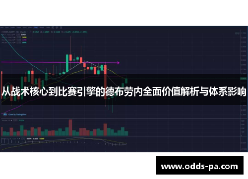 从战术核心到比赛引擎的德布劳内全面价值解析与体系影响