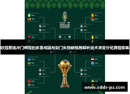 欧冠赛场冷门频现的多重成因与豪门失势新格局解析战术演变分化赛程密集 欧冠赛场冷门频现的多重成因与豪门失势新格局解析战术演变分化赛程密集