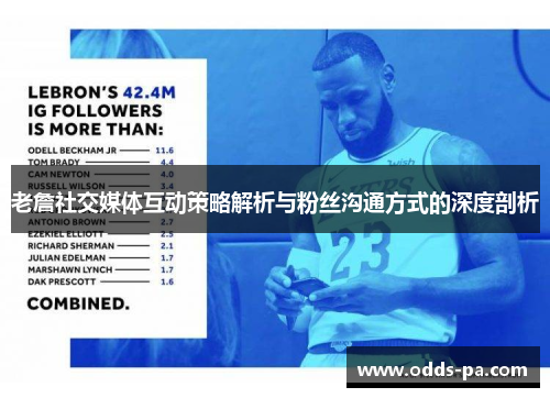 老詹社交媒体互动策略解析与粉丝沟通方式的深度剖析