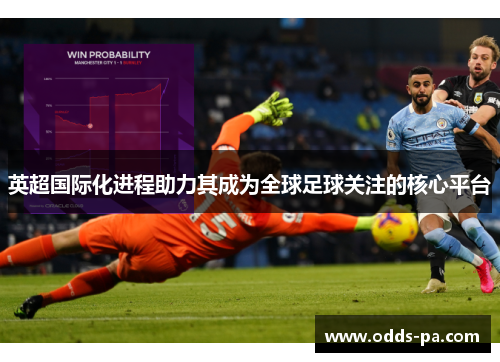 英超国际化进程助力其成为全球足球关注的核心平台 英超国际化进程助力其成为全球足球关注的核心平台