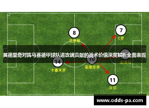 莫德里奇对阵马赛德甲球队进攻端贡献的战术价值深度解析全面表现 莫德里奇对阵马赛德甲球队进攻端贡献的战术价值深度解析全面表现