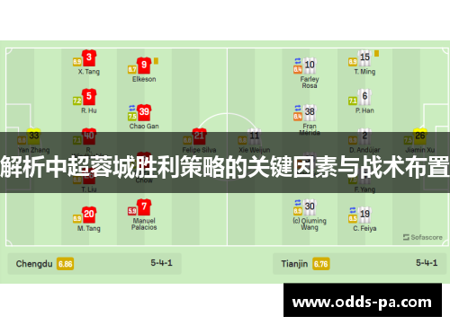 解析中超蓉城胜利策略的关键因素与战术布置 解析中超蓉城胜利策略的关键因素与战术布置